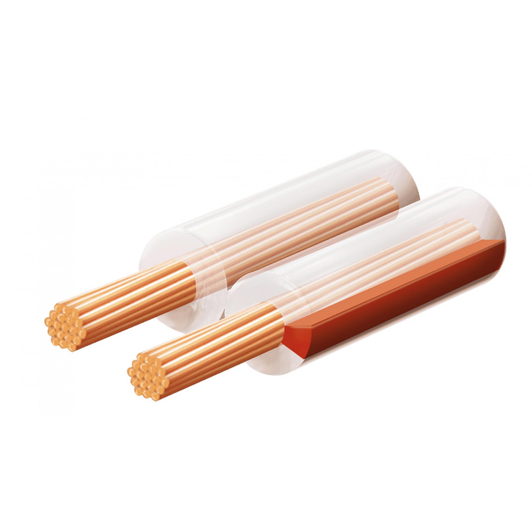 01800 SAL KL 0,75T hangszóróvezeték, átlátszó, 2 x 0,75 mm2, 0,1 mm elemi szál, 100 m/ tekercs - Image 1