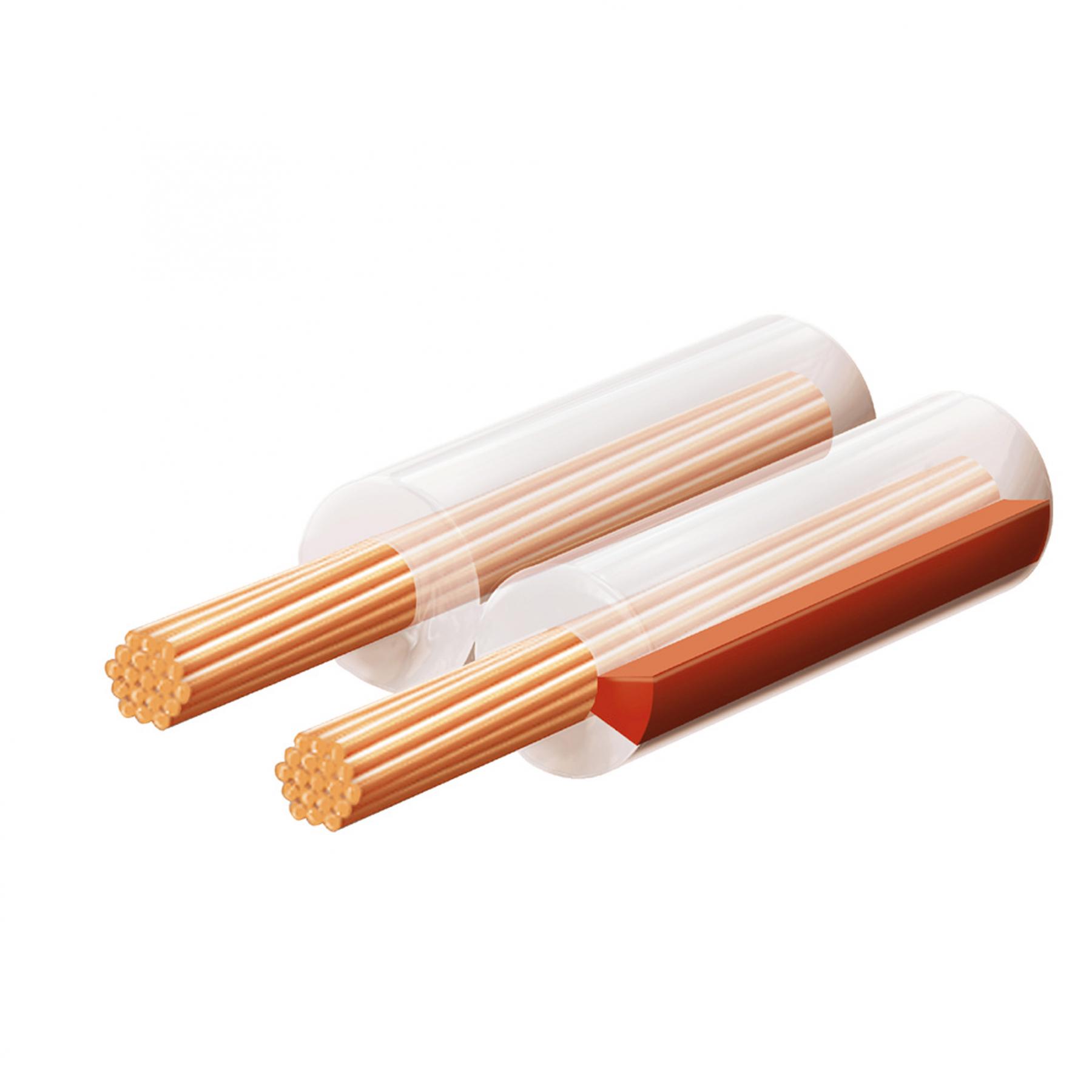 02308 SAL KL 0,75T-10X hangszóróvezeték, átlátszó, 2C x (96 x 0,10 mm), 0,1 mm-es elemi szálból, 10m - Image 1