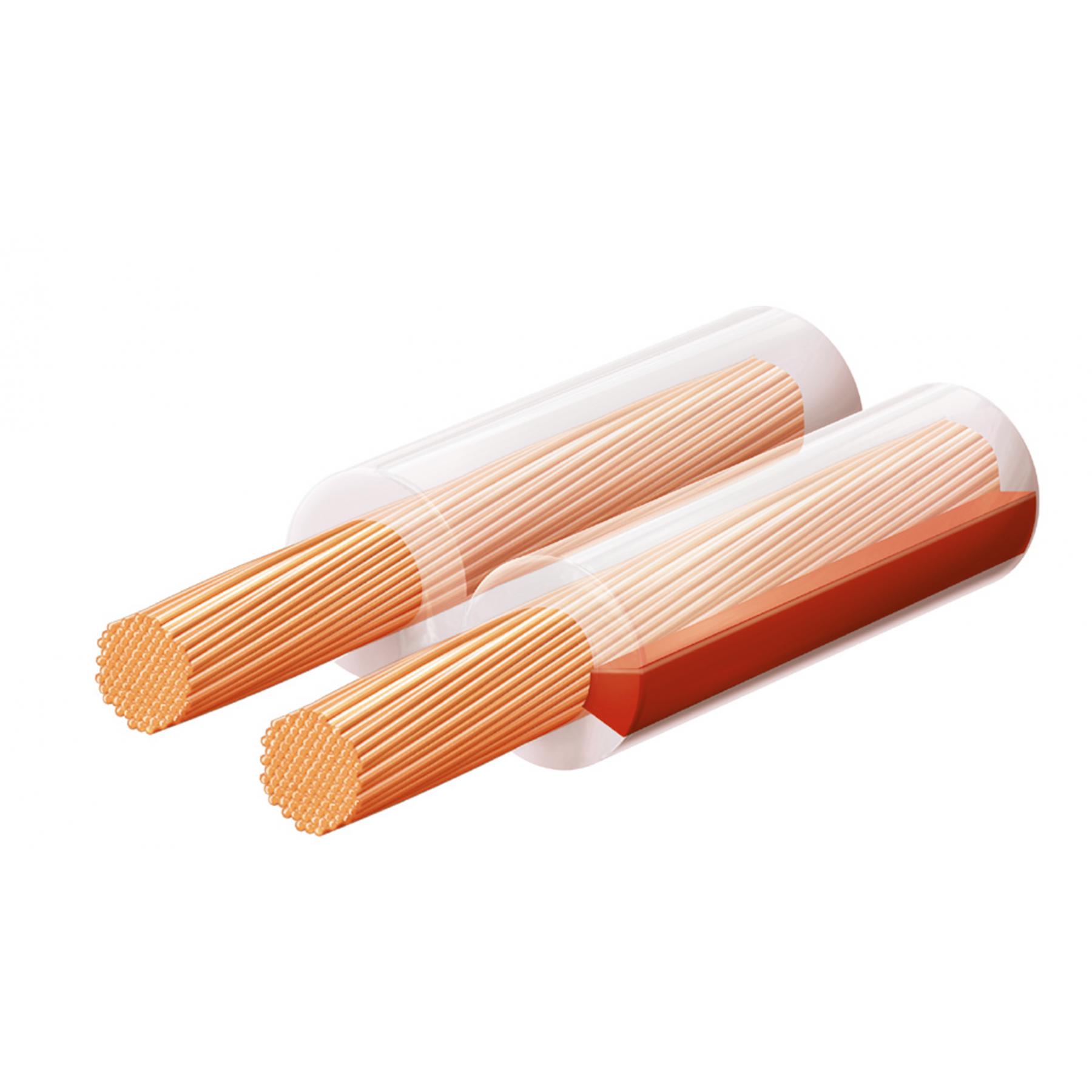 06576 SAL KLS 1,5T hangszóróvezeték, átlátszó, 2 x 1,5 mm2, 0,15 mm elemi szál, 100 m/ tekercs - Image 1