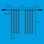 Home DLF 600/WH LED-es fényfüggöny, 2x3 m / 600 db hidegfehér LED, állófényű, fehér vezeték, sorolható, kül- és beltéri kivitel - Image 3
