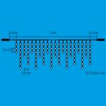 Home DLFJ 200/WW LED-es fényfüggöny, 5 m / 200 db melegfehér LED, állófényű, fehér vezeték, sorolható, kül- és beltéri kivitel - Image 2