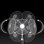 Home SFR 40 3D álló ventilátor, 60 W, 3 fokozat, 40 cm-es lapátátmérő, 3D-s oszcillálás, távirányító, átlátszó lapát, LED kijelző, fehér - Image 2