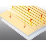 ÁGYMELEGÍTŐ KÉTSZEMÉLYES  Beper  P203TFO110 - Image 3