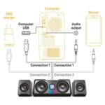 HANGSZÓRÓ Yenkee YSP 215BK - Image 3