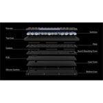 Keychron Keychron Q4 Swappable RGB Backlight Knob ISO USB billentyűzet barebone, fekete Q4-E1 - Image 5