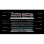 Keychron Keychron Q10 RGB Knob USB Gamer billentyűzet barebone, fekete (Swappable) Q10-F1 - Image 5