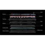 Keychron Keychron Q8 Swappable RGB Backlight Knob ISO USB billentyűzet barebone, szürke Q8-F2 - Image 5