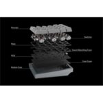 Keychron Keychron Q0 Swappable RGB USB Gateron G Pro Red mechanikus numerikus billentyűzet, szürke Q0-D1 - Image 4