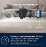 Electrolux PORSZÍVÓ ÁLLÓ EP61AB21UG - Image 24